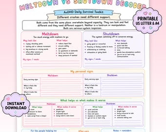 May include: A printable AuDHD Daily Survival Toolkit document titled Meltdown vs Shutdown Decoder. The chart features sections for identifying signs, needs, and coping strategies for meltdowns and shutdowns, with blank lines for personal notes.