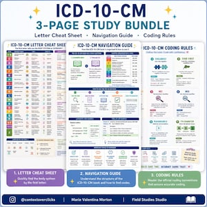 Könnte beinhalten: Ein dreiseitiges ICD-10-CM-Lernpaket mit einem Buchstaben-Spickzettel, einem Navigationsleitfaden und Kodierregeln. Die Dokumente enthalten organisierte Tabellen, Diagramme und Texte, die medizinische Kodierkonventionen und Systeme erklären.