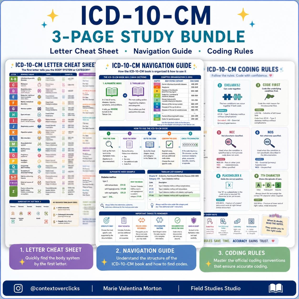 ICD-10-CM Study Guide Bundle CPC Exam Prep Medical Billing and Coding Letter Cheat Sheet Navigation Guide Coding Rules