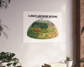 Climate and Biome Regions Poster | Ecosystem Diagram for Classroom, Homeschool Science Wall Art