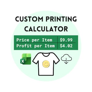May include: A graphic with the text "CUSTOM PRINTING CALCULATOR" in black. Below, a green rectangle displays "Price per Item $9.99" and "Profit per Item $4.02". A white t-shirt with a yellow smiley face is shown.