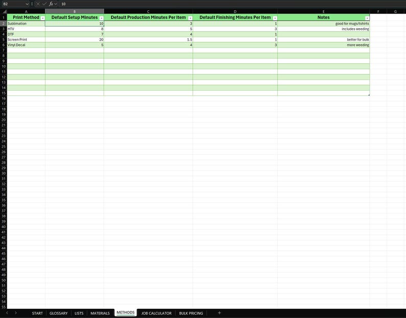 Method 9 Spreadsheet Custom Printing Calculator Spreadsheet (digital Download) - Etsy