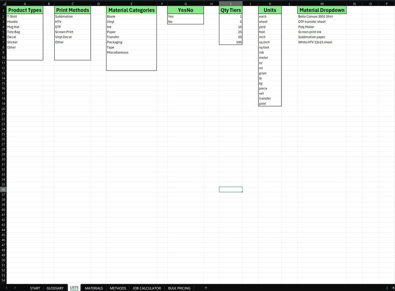 Method 9 Spreadsheet Custom Printing Calculator Spreadsheet (digital Download) - Etsy