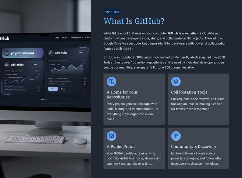 Peut inclure: Un &eacute;cran d'ordinateur affiche le logo GitHub et une interface de tableau de bord de projet. L'&eacute;cran montre des visualisations de donn&eacute;es et du texte, avec un clavier et une souris au premier plan. L'image est une prise de vue promotionnelle pour GitHub.