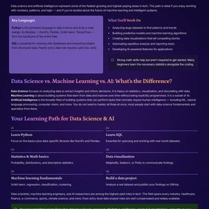 May include: An infographic in purple and white, titled "Path D: Data Science & AI", detailing data science, machine learning, and AI. It features key languages, work tasks, and a learning path with steps such as Learn Python and Learn SQL.