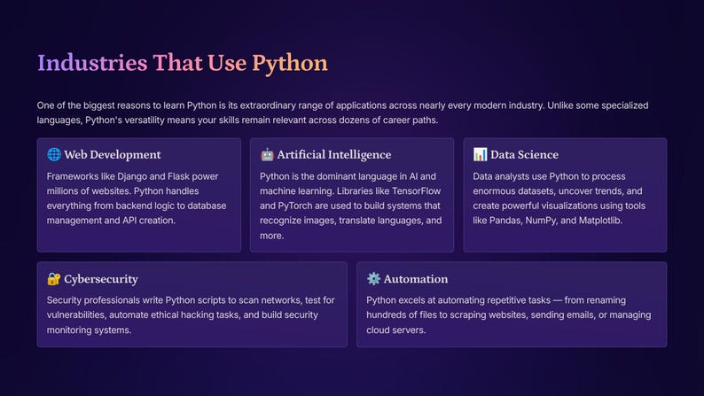 Livro de exercícios de programação em Python para iniciantes | Aprenda a programar passo a passo (Download em PDF) imagem 5
