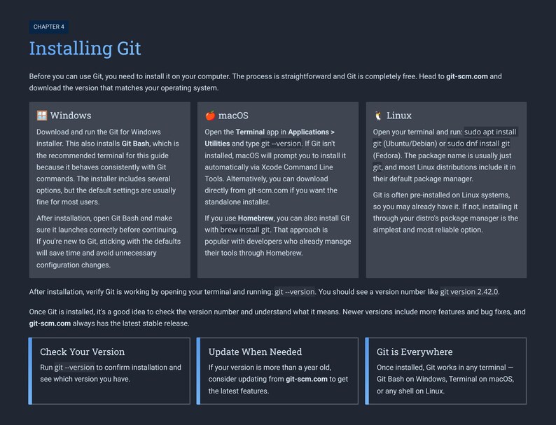 Peut inclure: Une page web bleu fonc&eacute; intitul&eacute;e "Installing Git" avec des instructions pour installer Git sur Windows, macOS et Linux. Le texte explique les &eacute;tapes et les commandes n&eacute;cessaires. Il y a aussi des informations sur la v&eacute;rification et la mise &agrave; jour de Git.