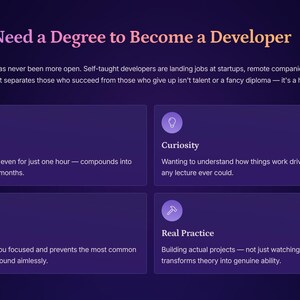 May include: A dark purple graphic with the text "You Don't Need a Degree to Become a Developer." The graphic lists four qualities: Consistency, Curiosity, A Learning Plan, and Real Practice, with brief descriptions for each.