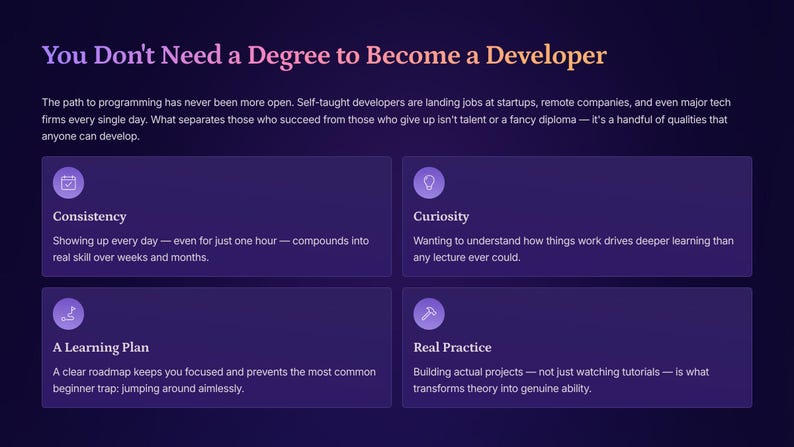 May include: A dark purple graphic with the text "You Don't Need a Degree to Become a Developer." The graphic lists four qualities: Consistency, Curiosity, A Learning Plan, and Real Practice, with brief descriptions for each.