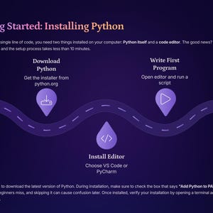 Livro de exercícios de programação em Python para iniciantes | Aprenda a programar passo a passo (Download em PDF) imagem 6