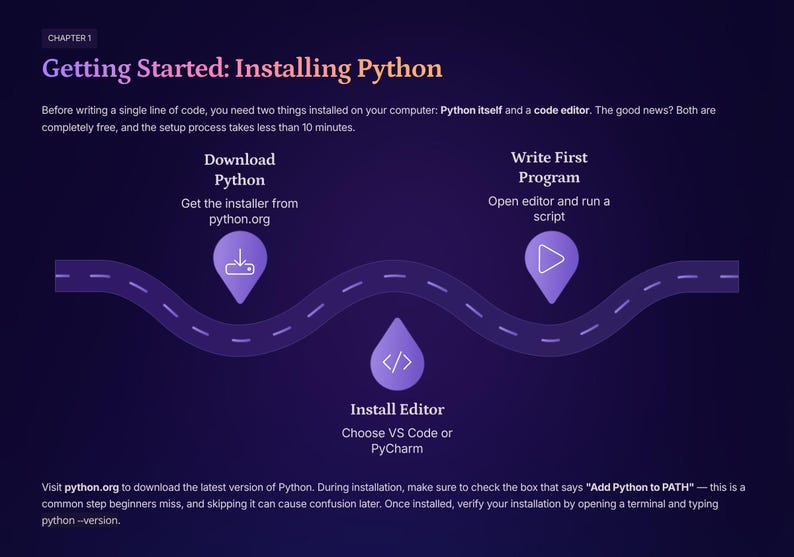 Livro de exercícios de programação em Python para iniciantes | Aprenda a programar passo a passo (Download em PDF) imagem 6