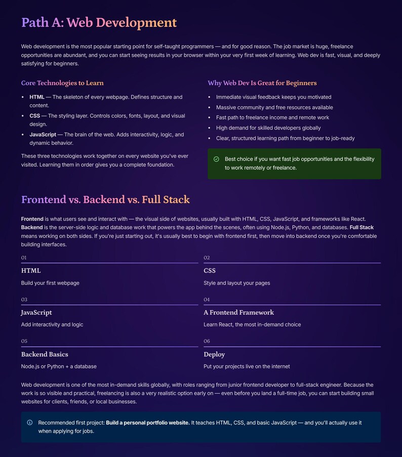 May include: A web development guide titled "Path A: Web Development." It details core technologies such as HTML, CSS, and JavaScript, and explains frontend, backend, and full stack concepts. The guide also highlights the advantages of web development for beginners.