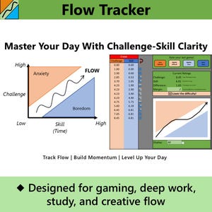 May include: A graphic illustrating the concept of "Flow" with axes labeled "Challenge" and "Skill." The chart shows areas of "Anxiety" and "Boredom," with a curved line representing the flow state. Text includes "Flow Tracker" and "Master Your Day."