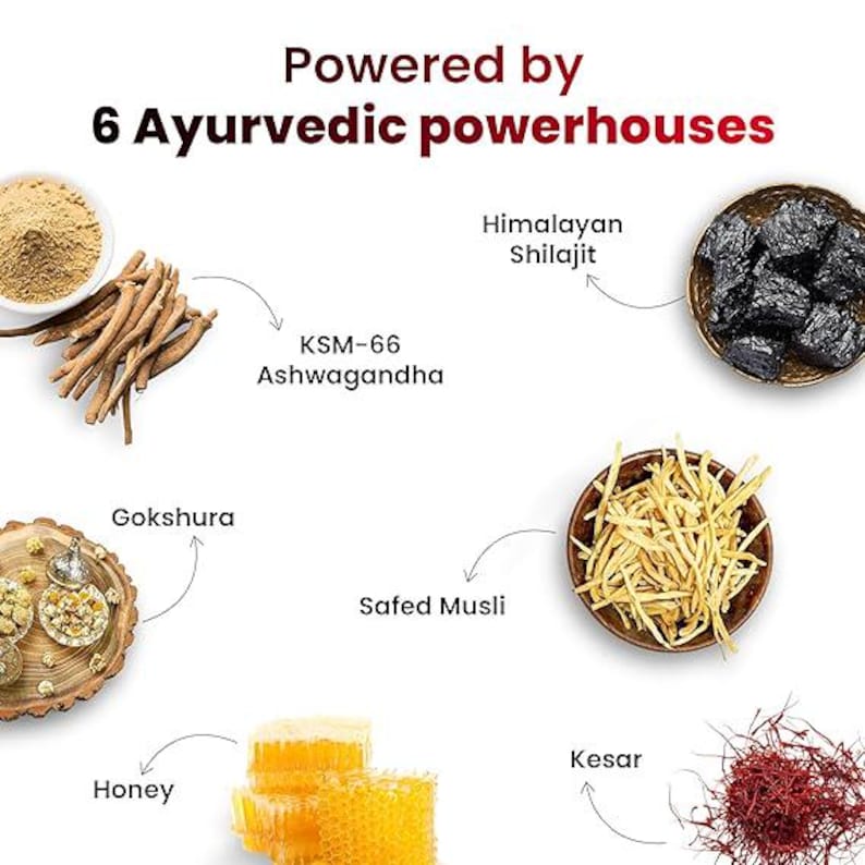 Puede incluir: Imagen que muestra varios ingredientes ayurv&eacute;dicos, incluyendo KSM-66 Ashwagandha, Shilajit del Himalaya, Safed Musli, Kesar, Gokshura y miel. El texto "Powered by 6 Ayurvedic powerhouses" se muestra en la parte superior.