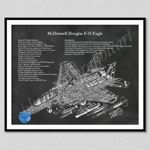May include: A technical print of the McDonnell Douglas F-15 Eagle on a dark gray background. The white line drawing shows the aircraft and its armaments, accompanied by detailed text listing general characteristics and specifications.