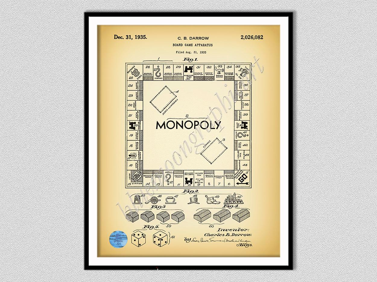 Vintage 1935 Monopoly Game - Etsy