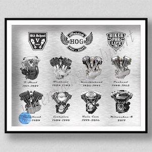May include: A framed print on a brushed metal background featuring eight motorcycle engine illustrations labelled with their names and production years, including F-Head, Flathead, Knucklehead, Panhead, Shovelhead, Evolution, Twin Cam, and Milwaukee-8.