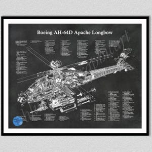 May include: A framed technical blueprint of a Boeing AH-64D Apache Longbow helicopter on a dark gray background. The white line drawing displays the aircraft's internal components and exterior structure, accompanied by a detailed numbered key.