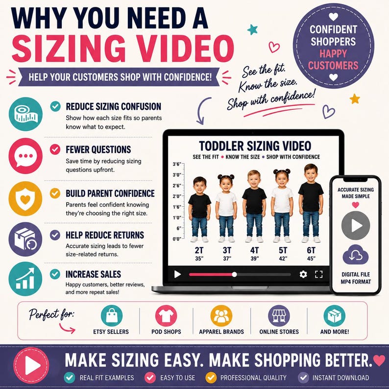 May include: An infographic titled Why You Need A Sizing Video featuring a laptop and smartphone displaying a toddler sizing video with height charts and size labels from 2T to 6T. It lists benefits like reducing returns and increasing sales.