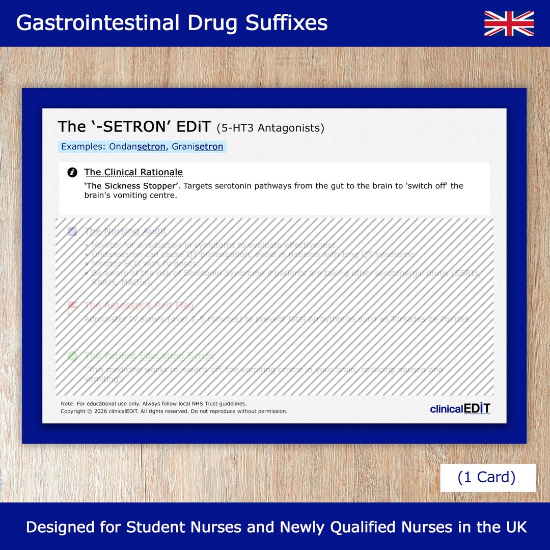 Setron Md Gastrointestinal Drug Suffixes -SETRON - Etsy