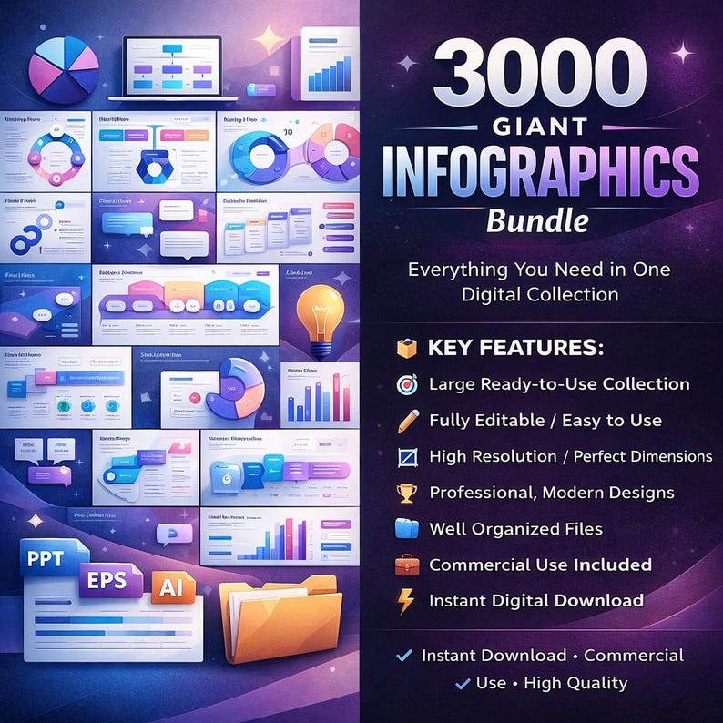 3000 Infographic 3000+ Giant Infographics Bundle – Editable Charts, Graphs & Data ...