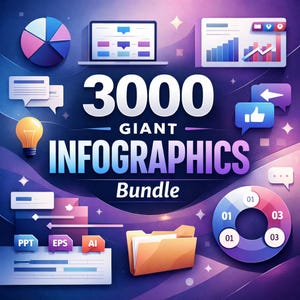 May include: A digital graphic with the text "3000 Giant Infographics Bundle." The image features various infographic elements, including charts, graphs, a laptop, speech bubbles, and a lightbulb, all set against a purple and blue background.