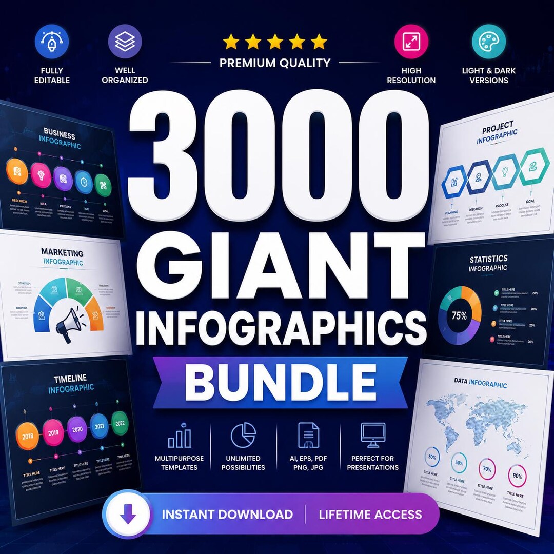 3000 Infographic 3000+ Infographics Bundle | Business Presentation, Marketing & Data ...