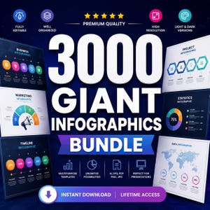 Pode incluir: Um pacote digital de 3000 infográficos gigantes com vários modelos de negócios, marketing, projetos, estatísticas e cronogramas. O gráfico inclui ícones para versões totalmente editáveis, bem organizadas e de alta resolução.
