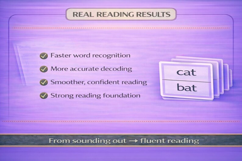 Może przedstawiać: Fioletowa grafika z tekstem &bdquo;REAL READING RESULTS&rdquo; i listą korzyści. Obraz zawiera karty sł&oacute;w ze słowami &bdquo;cat&rdquo; i &bdquo;bat&rdquo;. Na dole obrazu widnieje napis &bdquo;From sounding out &rarr; fluent reading&rdquo;.