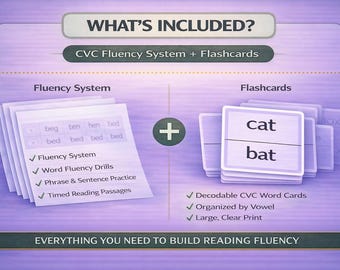 CVC Fluency System + Flashcards | Vloeiend lezen van korte klinkers (A E I O U) | Decodeerbaar lezen | Kleuterschool en 1e klas