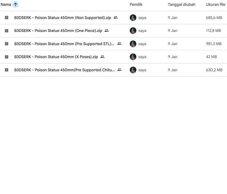 May include: A screenshot of a file directory, displaying file names, owners, modification dates, and file sizes. The files are related to a "Poison Statue" with a size of 450mm. The file types include .zip and .stl.
