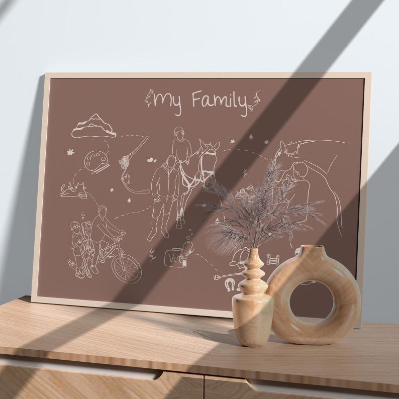 Custom Family Map,personalized Family Relationship Story, Unique Gift ...