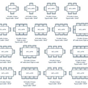 Peut inclure: Diagrammes de tables de salle &agrave; manger rectangulaires avec chaises, pr&eacute;sentant diff&eacute;rentes tailles et configurations de si&egrave;ges. Les mesures sont en pieds et en pouces, avec des largeurs typiques allant de 91 &agrave; 122 cm.