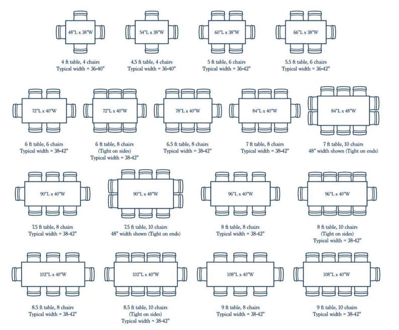 Peut inclure: Diagrammes de tables de salle &agrave; manger rectangulaires avec chaises, pr&eacute;sentant diff&eacute;rentes tailles et configurations de si&egrave;ges. Les mesures sont en pieds et en pouces, avec des largeurs typiques allant de 91 &agrave; 122 cm.