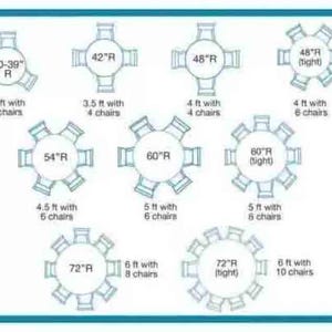 Puede incluir: Un diagrama que muestra nueve configuraciones de mesas circulares con di&aacute;metros que var&iacute;an de 76-99 cm a 183 cm. Cada mesa est&aacute; rodeada por un n&uacute;mero espec&iacute;fico de sillas, de 3 a 10, con etiquetas de texto que indican las dimensiones y el n&uacute;mero.