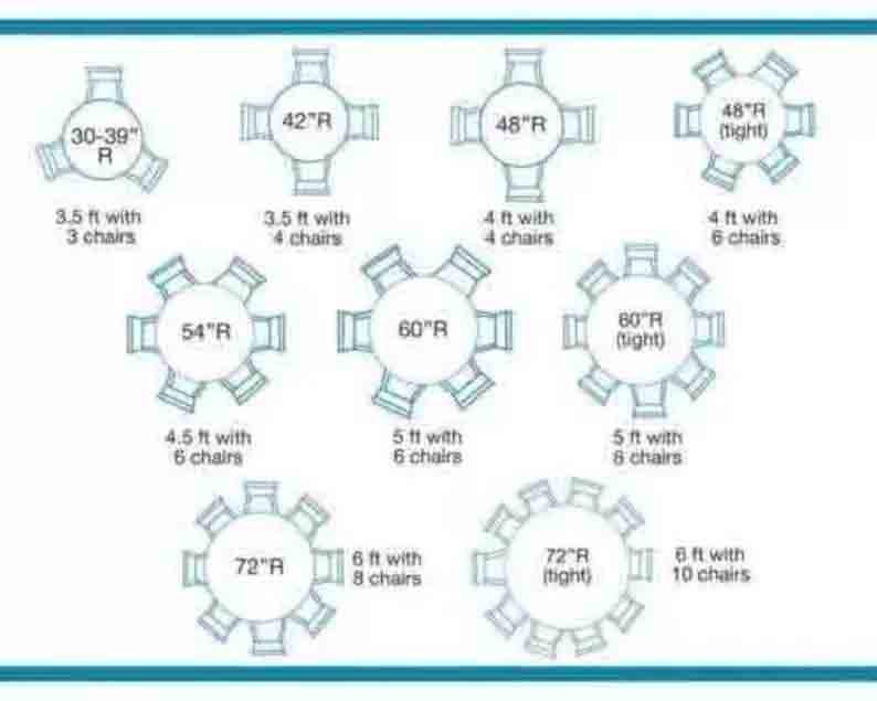 Puede incluir: Un diagrama que muestra nueve configuraciones de mesas circulares con di&aacute;metros que var&iacute;an de 76-99 cm a 183 cm. Cada mesa est&aacute; rodeada por un n&uacute;mero espec&iacute;fico de sillas, de 3 a 10, con etiquetas de texto que indican las dimensiones y el n&uacute;mero.