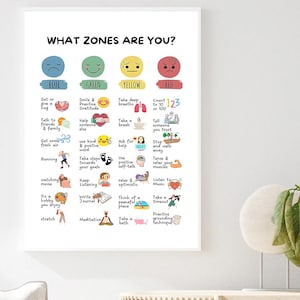 Könnte beinhalten: Ein gerahmter Druck mit dem Titel „WHAT ZONES ARE YOU?“ zeigt vier Zonen: Blau, Grün, Gelb und Rot, jeweils mit Bewältigungsstrategien. Der Druck enthält Illustrationen und Text und bietet Anleitung zur emotionalen Regulierung und Selbstfürsorge.