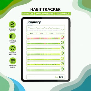 Habit Tracker 2026 HTML Template – Interactive Daily Monthly Planner (Digital Download)