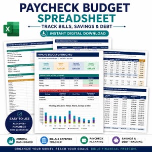 Könnte beinhalten: Eine digitale Budget-Tabelle zur Nachverfolgung von Rechnungen, Ersparnissen und Schulden. Das Dokument enthält ein jährliches Budget-Dashboard, eine monatliche Zusammenfassung und Tabellen zur Schuldentilgung mit Diagrammen sowie Abschnitte für Ausgabenkategorien und Finanzplanung.