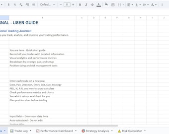 Arkusz kalkulacyjny Ultimate Trade Journal – Excel i Arkusze Google | Monitorowanie wyników handlowych + Kalkulator ryzyka