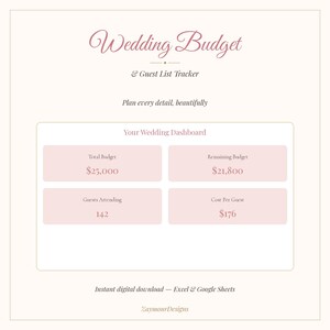 May include: A digital wedding budget and guest list tracker dashboard featuring the text Wedding Budget & Guest List Tracker, Plan every detail, beautifully, Your Wedding Dashboard, Total Budget $25,000, Remaining Budget $21,800, Guests Attending 142, Cost Per Guest $176, Instant digital download — Excel & Google Sheets, and ZaymourDesigns.