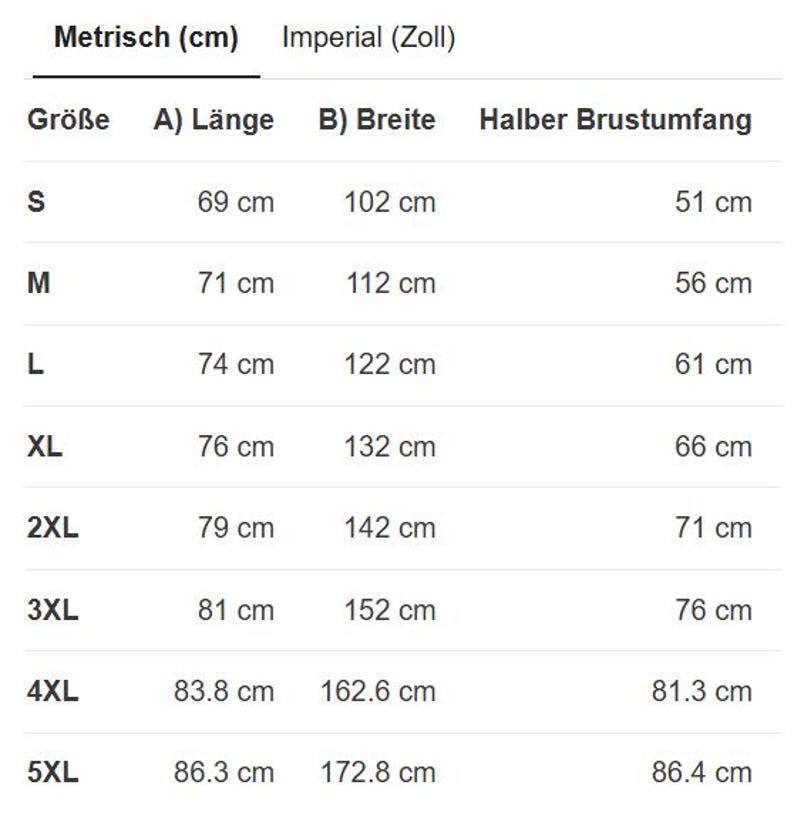 May include: A white chart with black text detailing clothing measurements. The chart includes sizes S to 5XL, with measurements in centimeters and inches for length, width, and half-chest circumference. The chart is labeled "Metrisch (cm)" and "Imperial (Zoll)".