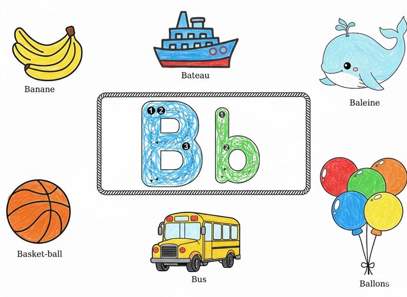 May include: A colorful educational illustration featuring a bunch of bananas, a ship, a whale, a basketball, a school bus, and balloons. The letter "B" is shown in both uppercase and lowercase, with numbered guides for tracing.
