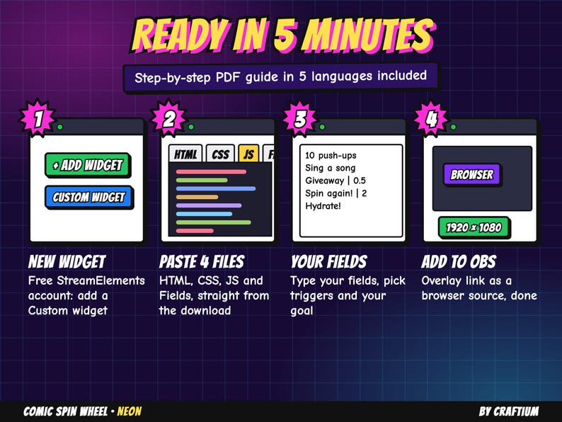 Neon Spin Wheel Widget for Twitch | Glowing Neon Sign Wheel of Fortune ...