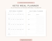 Keto Meal Planner Printable: Weekly Meal Tracker, Grocery List, Macro Calculator & Weight Loss