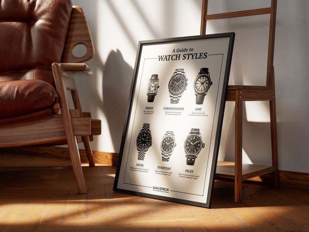 Framed Poster - 24x32 - Watch Styles Guide - Vintage Horology - Luxury ...