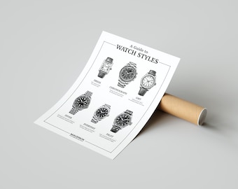Watch Styles Guide - Vintage Horology Poster - Luxury Watch Art