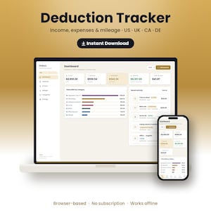 Op de afbeelding: Een digitaal Deduction Tracker dashboard weergegeven op een laptopscherm en een smartphone. De interface toont financiële gegevens, waaronder inkomsten, uitgaven en kilometerstand voor US, UK, CA en DE. De lay-out bevat een zijbalk, overzichtskaarten, een staafdiagram voor aftrekbare categorieën en een lijst met recente activiteiten.