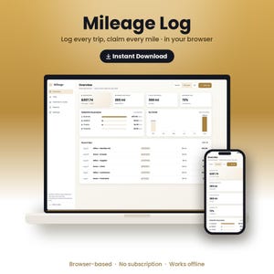 May include: A digital mileage log interface displayed on a laptop and smartphone screen. The dashboard shows an overview of trips, deduction totals in dollars, business distance in miles, and monthly charts. Text includes Mileage Log, Instant Download.