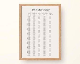Peut inclure: Un tableau de suivi My Ibadah imprimable dans un cadre en bois clair. Le document présente des colonnes pour les prières Fajr, Dhuhr, Asr, Maghrib et Isha, avec les sourates correspondantes en dessous et des lignes numérotées de 1 à 31.
